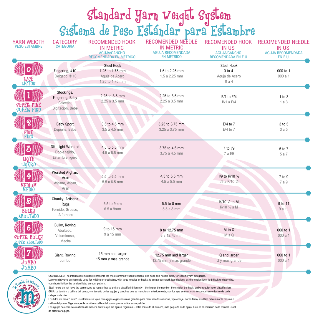 San Juan Top (PDF Only)