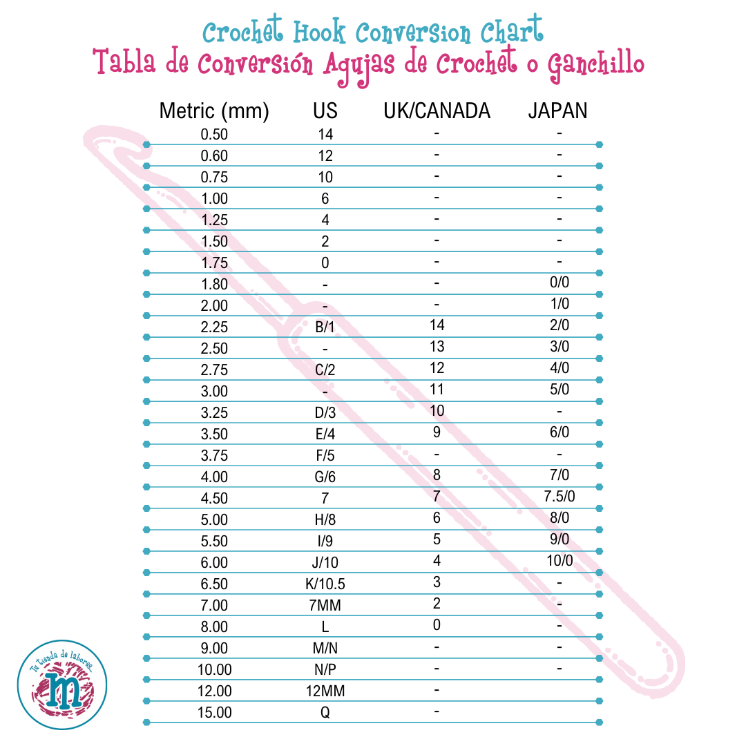 La Mila - Mini bufanda en Crochet (PDF Only)